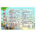 新型村规民约制度牌
