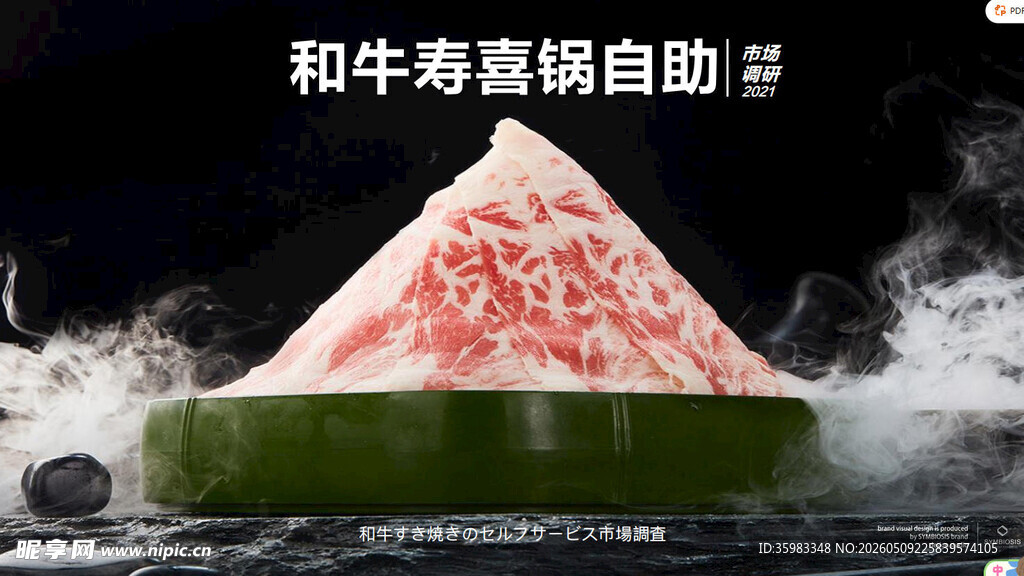 和牛寿喜锅市场调研