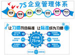 7S企业管理体系图示讲解
