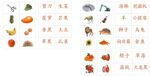 识图认字