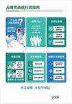 无痛胃肠镜科普指南