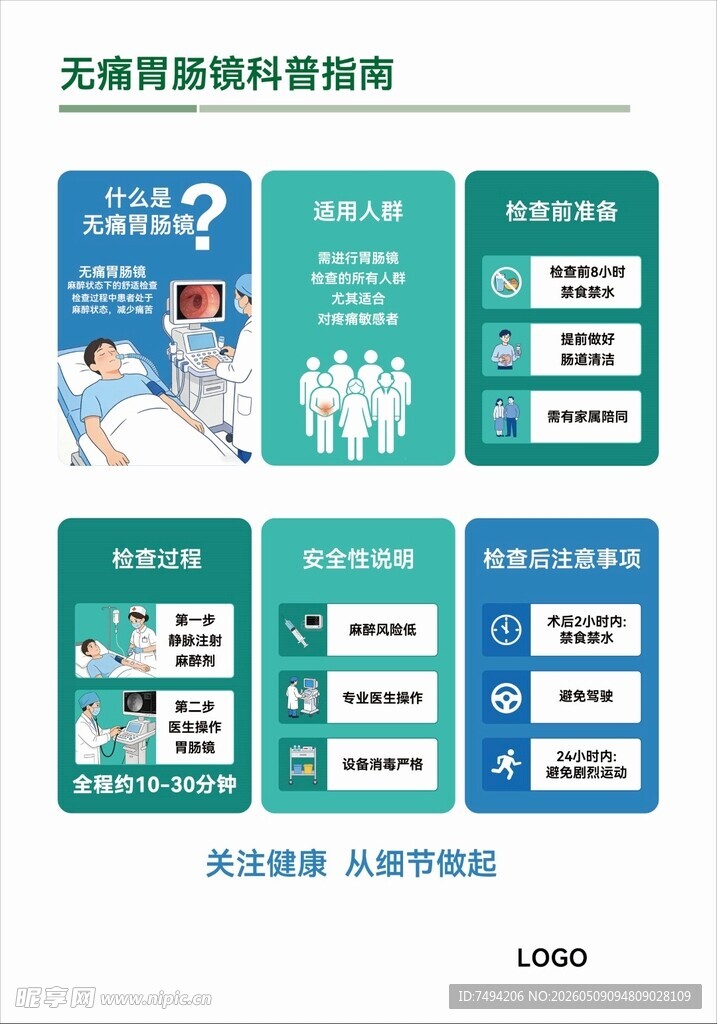 无痛胃肠镜科普指南