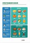 养胃护肠健康饮食指南