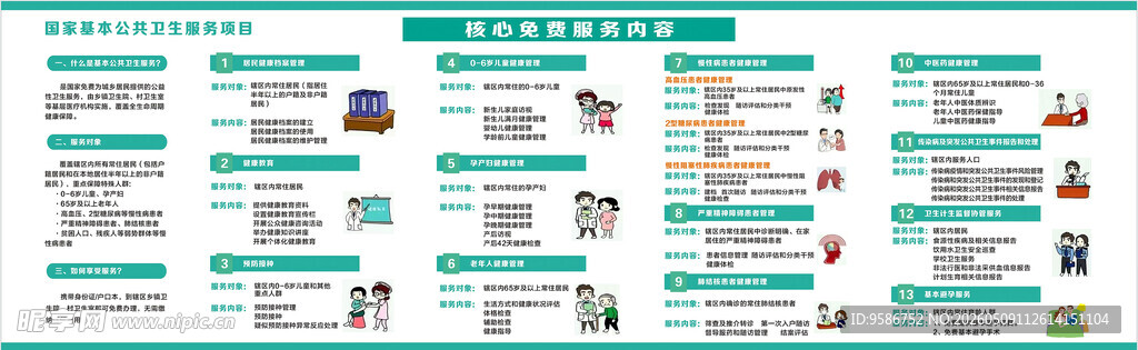 核心免费服务内容