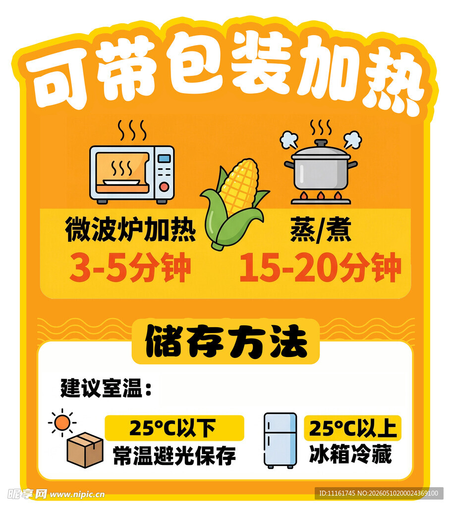 微波加热食品包装说明手举牌