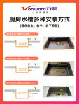厨房水槽多种安装方式展示