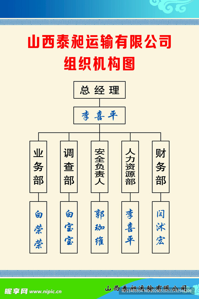 山西泰鑫运输公司组织机构图