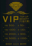 VIP钻石充值优惠活动