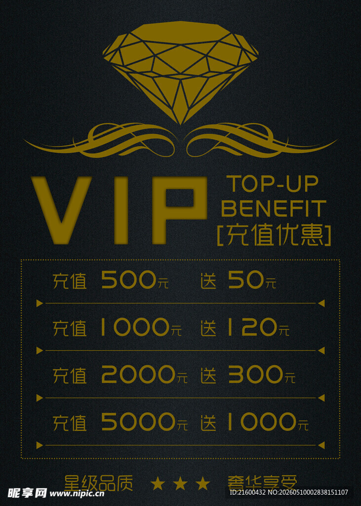 VIP钻石充值优惠活动