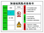 加油站风险点