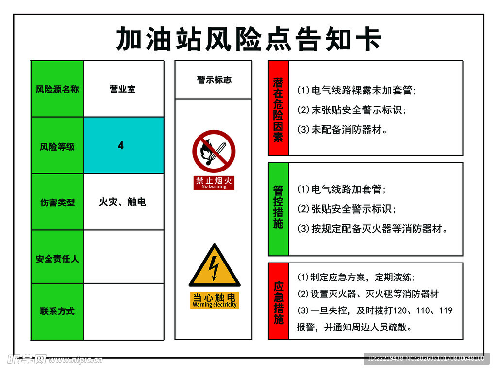 加油站风险点