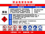 加油站职业危害告知牌