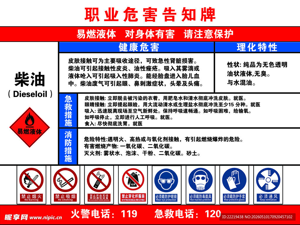 加油站职业危害告知牌