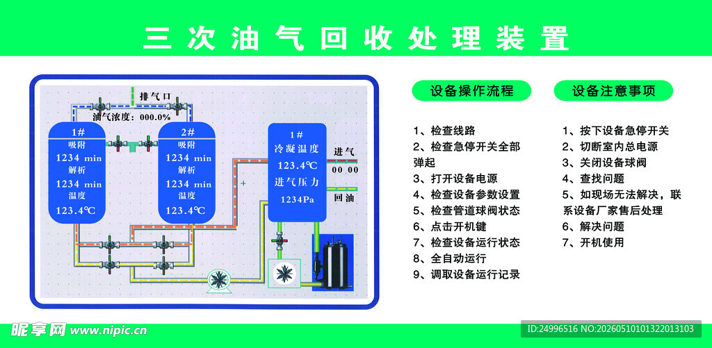 水电站机组处理流程图