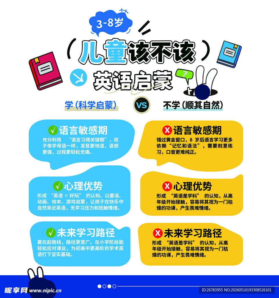 儿童阅读策略指南