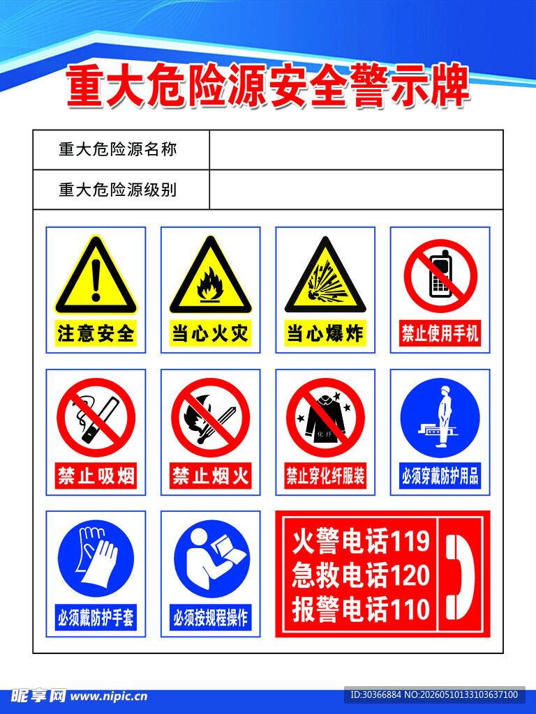 重大危险源安全警示标识