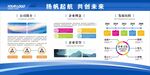简约公司简介企业文化墙展板