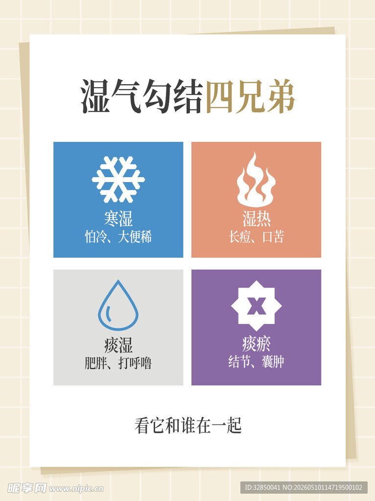湿气纠结四兄弟图示