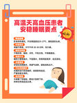 高温天高血压维护要点