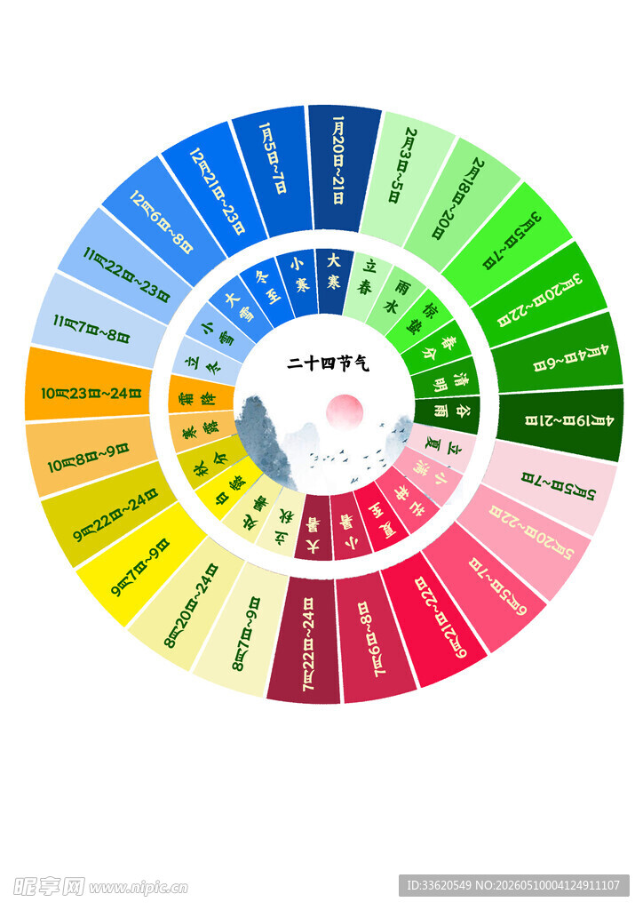 多彩  二十四节气歌 十二星座