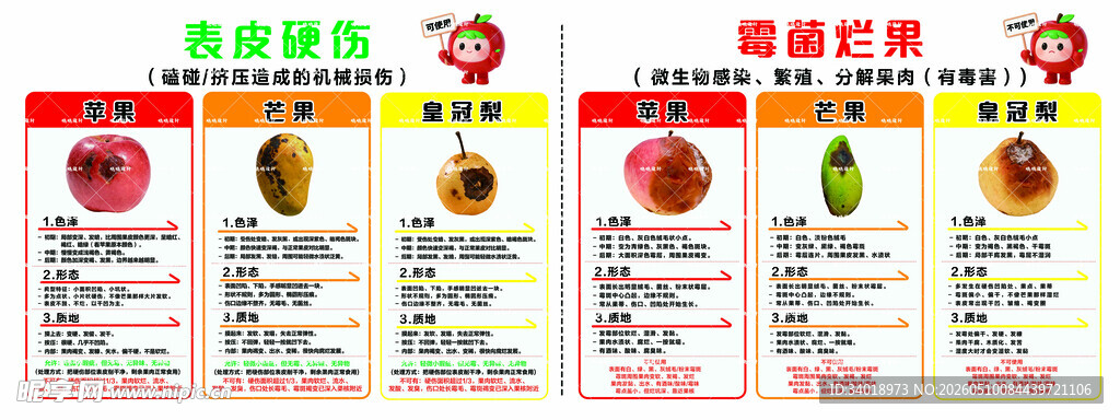 水果霉菌和表皮硬伤的区别