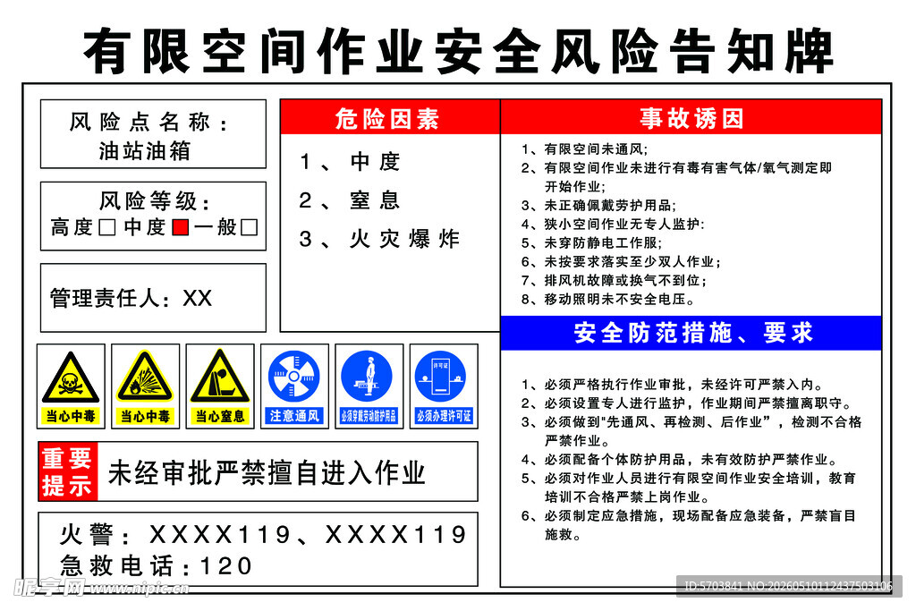 有限空间作业安全风险告知牌