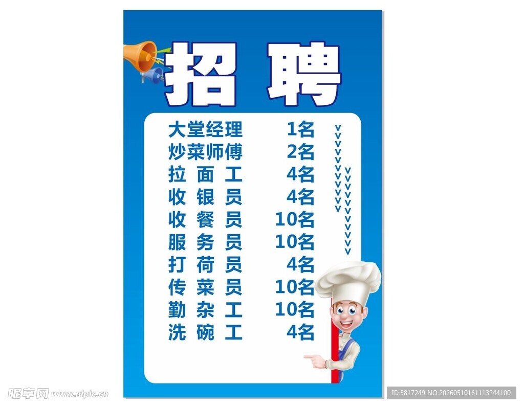 餐厅招聘启事