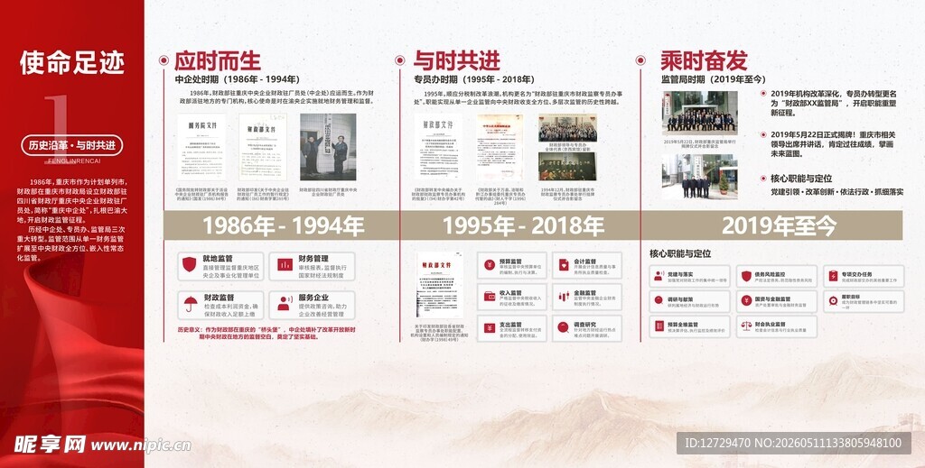 红色风格活动安排展示图
