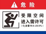 受限空间进入需许可
