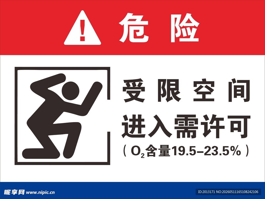 受限空间进入需许可