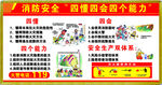 消防安全四懂四会四个能力