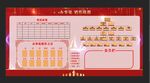 销售战报