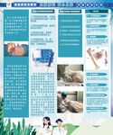 内科血液病知识展板