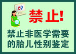 禁止非医学胎儿性别鉴定