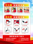灭火器使用方法
