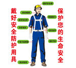 工人安全防护用具展示