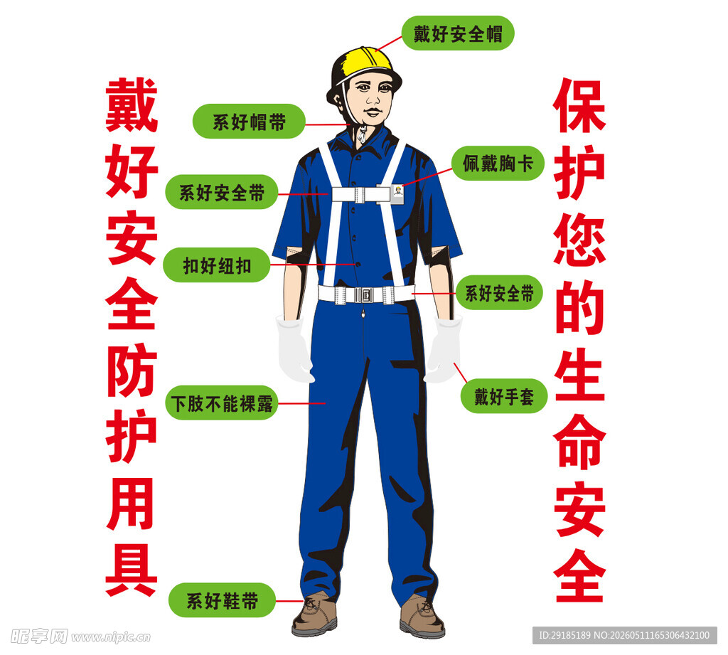 工人安全防护用具展示
