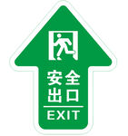 绿色安全出口指示标志
