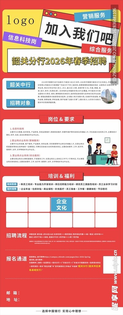 热门招聘信息大放送