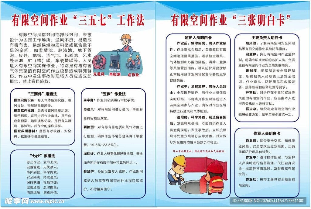 有限空间作业制度