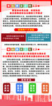 网络安全知识宣传海报