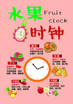 水果时钟