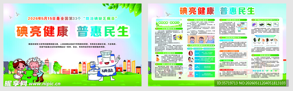 碘缺乏宣传栏
