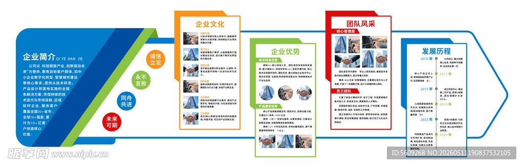 企业形象风采墙矢量素材