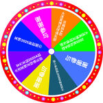 转盘抽奖分层