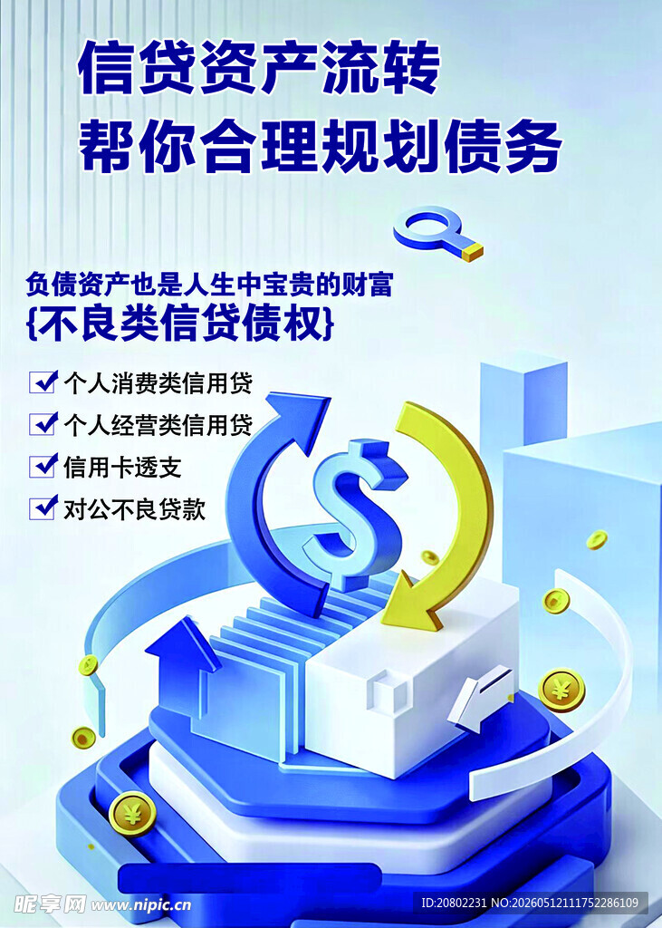 信贷资产流转与财务规划