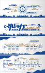 企业科技城市未来历程文化墙