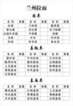 兰州拉面配料表