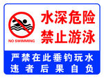 禁止游泳警示标识