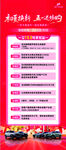 汽车金融服务方案介绍